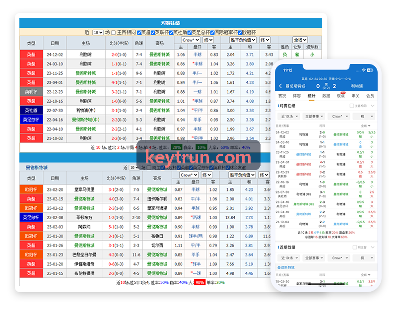 体育智能搜索底层图神经网络构架图